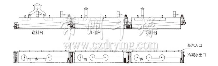 脫水蔬菜干燥機(jī)結(jié)構(gòu)